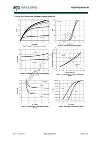 AOI4130 Datasheet Page 3