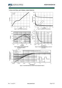 AOI4130 Datasheet Page 4