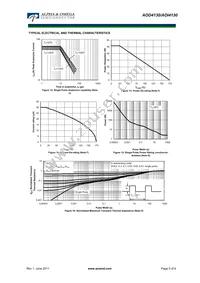 AOI4130 Datasheet Page 5