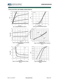 AOI4184 Datasheet Page 3