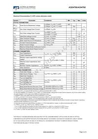 AOI4T60 Datasheet Page 2