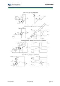 AOI508 Datasheet Page 6