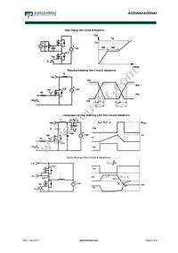 AOI5N40 Datasheet Page 6