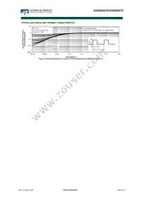 AOI950A70 Datasheet Page 5