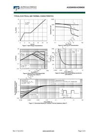 AOI9N50 Datasheet Page 4