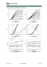 AOK20B65M1 Datasheet Page 3