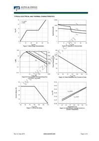 AOK20B65M1 Datasheet Page 4