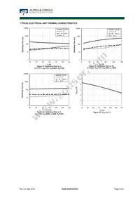 AOK20B65M1 Datasheet Page 5