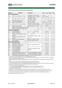 AOK29S50L Datasheet Page 2