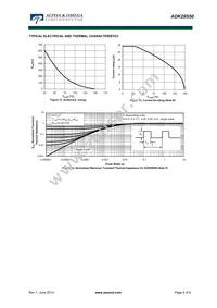 AOK29S50L Datasheet Page 5