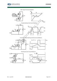 AOK29S50L Datasheet Page 6