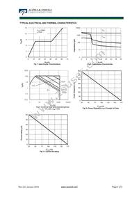 AOK30B135W1 Datasheet Page 4