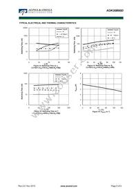 AOK30B60D Datasheet Page 5