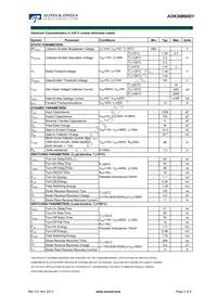 AOK30B60D1 Datasheet Page 2