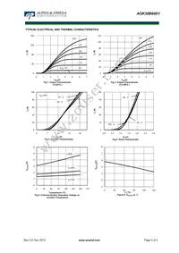 AOK30B60D1 Datasheet Page 3