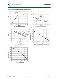 AOK30B60D1 Datasheet Page 4