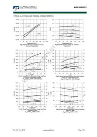 AOK30B60D1 Datasheet Page 7