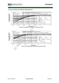 AOK30B60D1 Datasheet Page 8