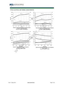 AOK40B120M1 Datasheet Page 7