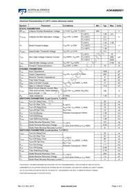 AOK40B60D1 Datasheet Page 2