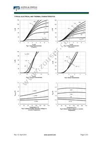 AOK40B65H1 Datasheet Page 3