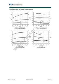 AOK40B65H1 Datasheet Page 7