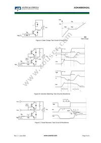 AOK40B65H2AL Datasheet Page 9