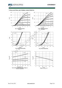 AOK50B60D1 Datasheet Page 3