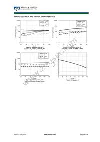 AOK50B65H1 Datasheet Page 5