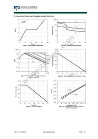 AOK60B65H1 Datasheet Page 4