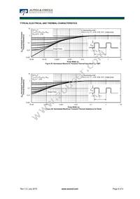 AOK60B65H1 Datasheet Page 8