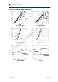 AOK60B65M3 Datasheet Page 3