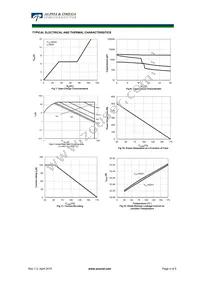 AOK60B65M3 Datasheet Page 4