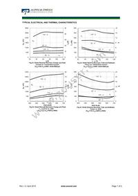 AOK60B65M3 Datasheet Page 7