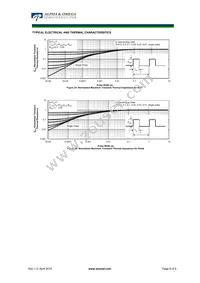 AOK60B65M3 Datasheet Page 8