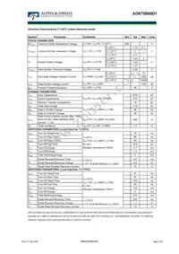 AOK75B60D1 Datasheet Page 2