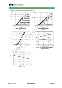 AOKS40B60D1 Datasheet Page 3