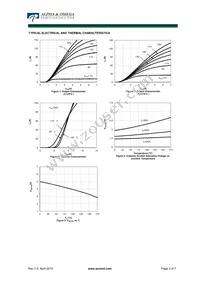 AOKS40B65H1 Datasheet Page 3