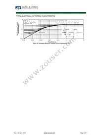 AOKS40B65H1 Datasheet Page 6