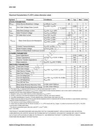 AOL1440 Datasheet Page 2