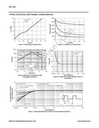 AOL1440 Datasheet Page 4