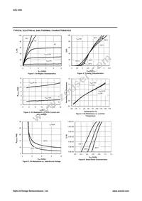 AOL1454 Datasheet Page 3