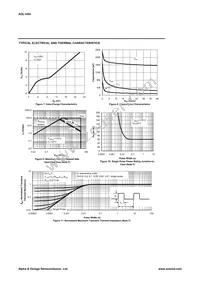 AOL1454 Datasheet Page 4