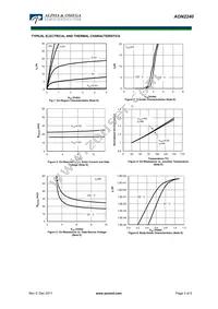 AON2240 Datasheet Page 3