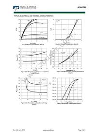 AON2290 Datasheet Page 3