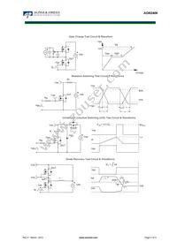 AON2406 Datasheet Page 5