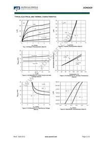 AON2420 Datasheet Page 3