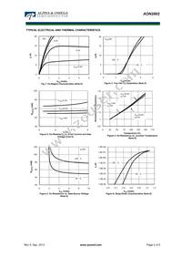 AON2802 Datasheet Page 3