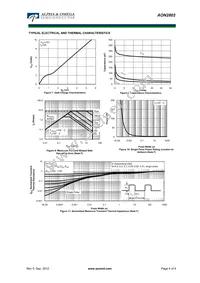 AON2802 Datasheet Page 4