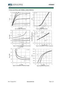 AON2803 Datasheet Page 3